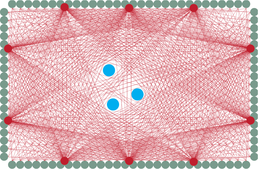 Visualization of ZeroTouch scanline occlusion data